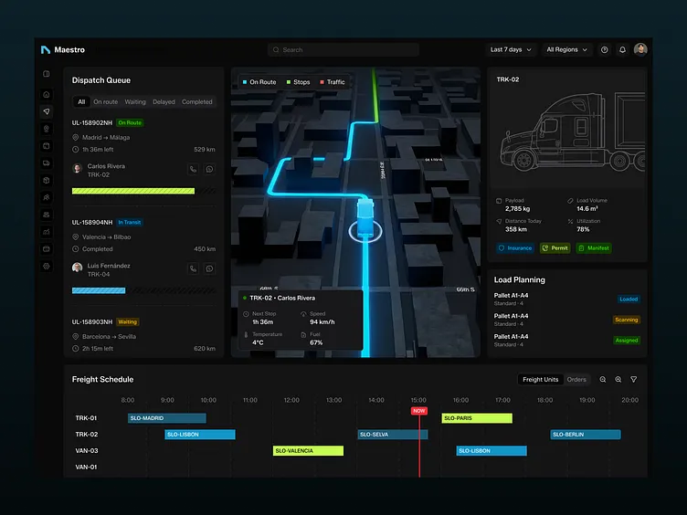 Estech operations dashboard showing logistics automation and workflow visibility